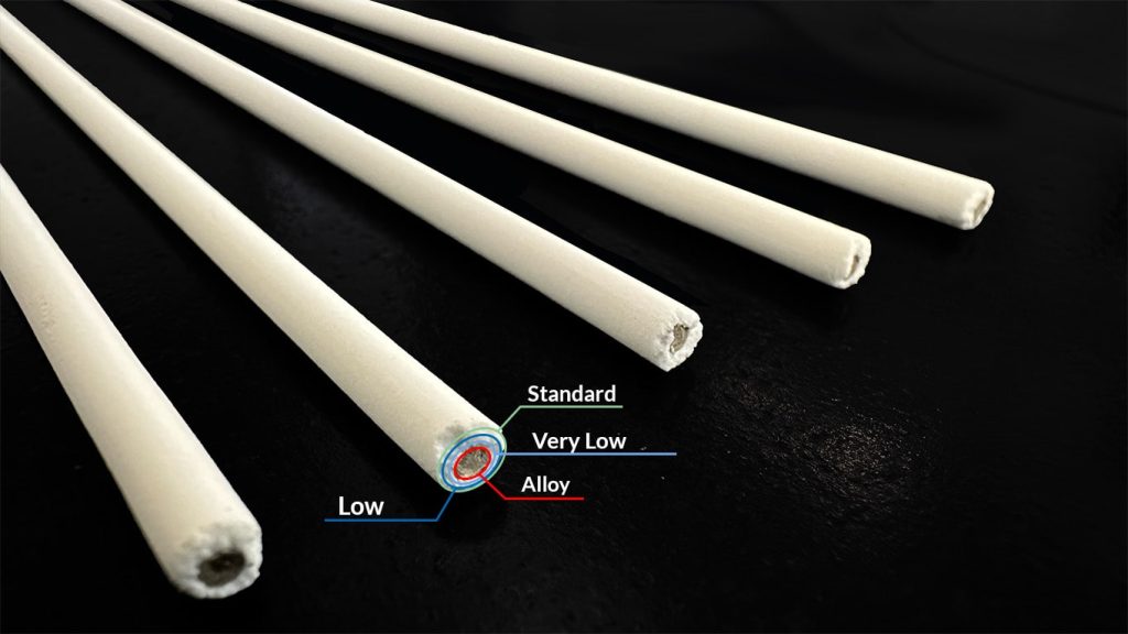 types of coated alloys based on the alloy-to-flux ratio